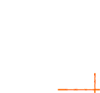 Hidromares